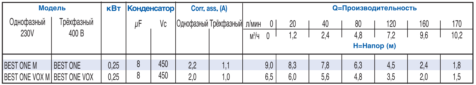 Заголовок