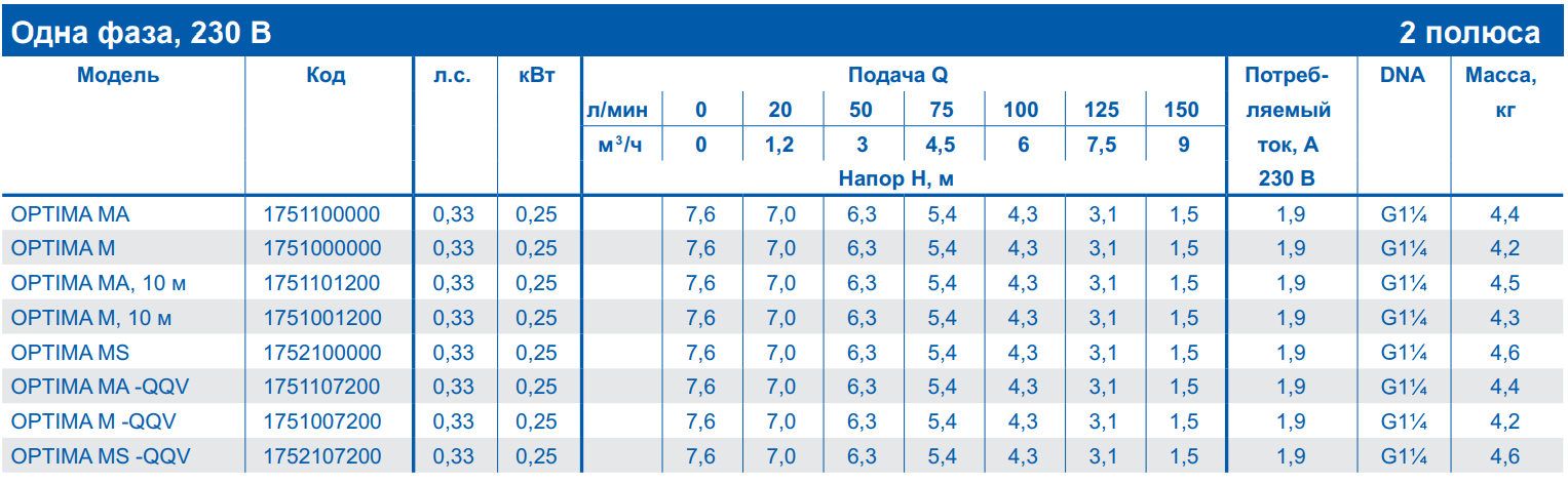 Заголовок